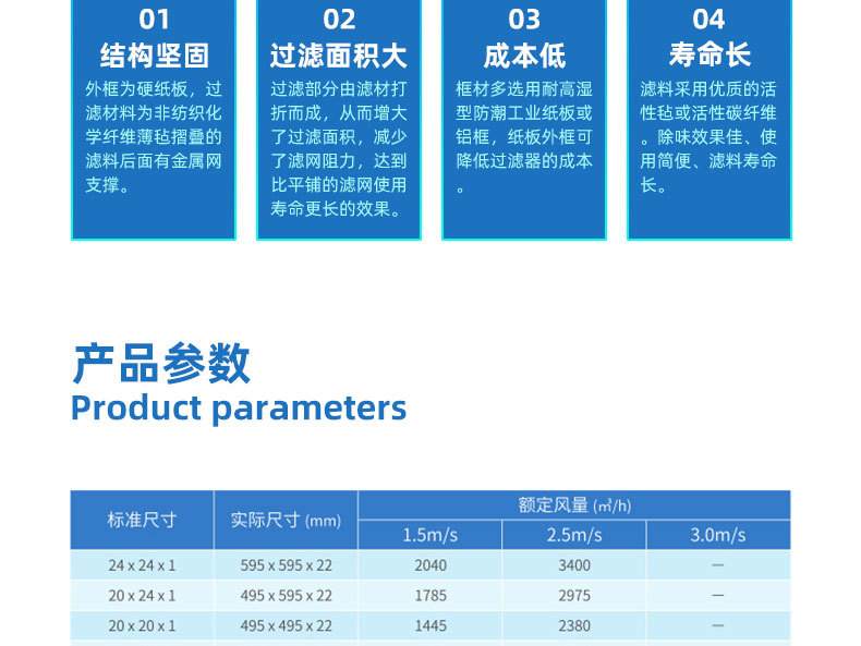 紙框過(guò)濾器